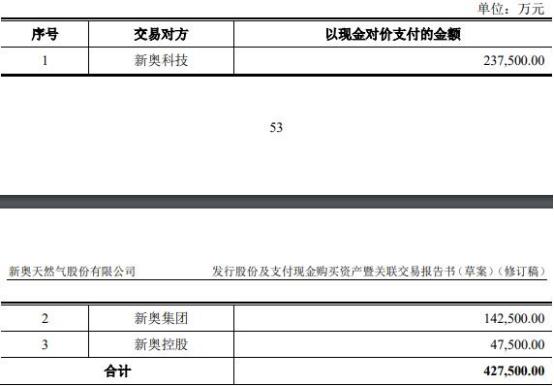 “2024新奥正版资料深度解读：时代资料落实指南_IpH182.57网络版”