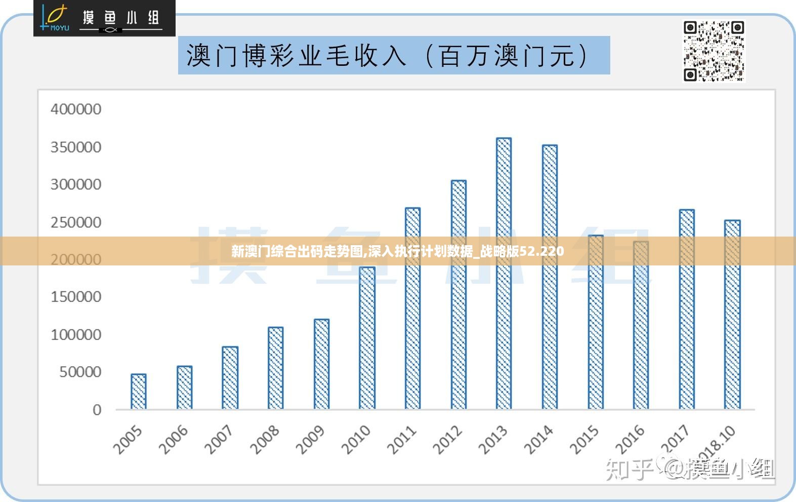 澳门今晚必出一肖，数据解读详析_社交平台YMN660.68