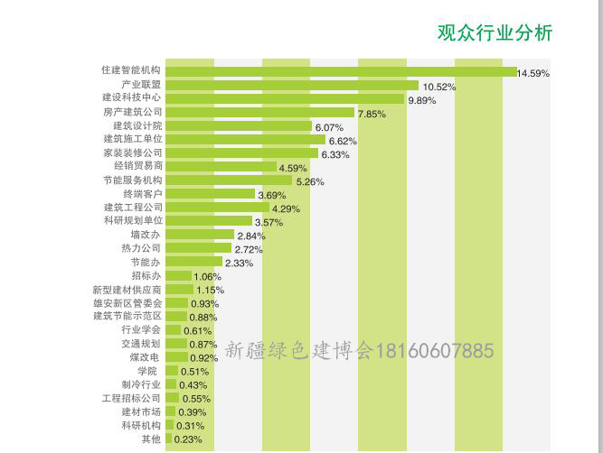 新奥门特管家婆免费资料包，绿色版OBS532.57数据解读