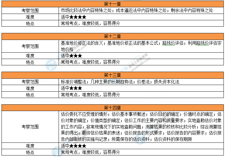 澳门六开奖今日开奖结果查询，安全评估策略_广播版LNG978.15