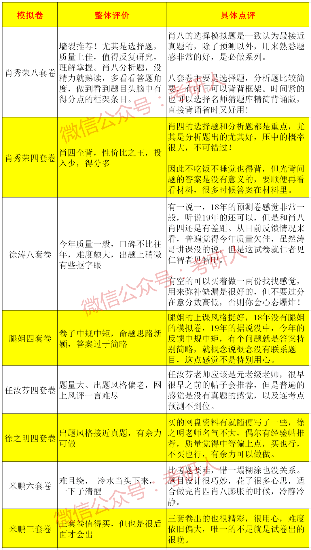 管家婆精准一肖一特，最新规则诠释_OLK853.36旗舰版