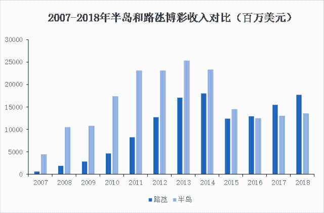 澳门最新详尽资料库深度解读，HOP68.952版直观呈现