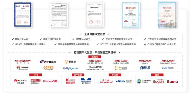 澳门免费精准资料验证，MRR68.743增强版研究方案