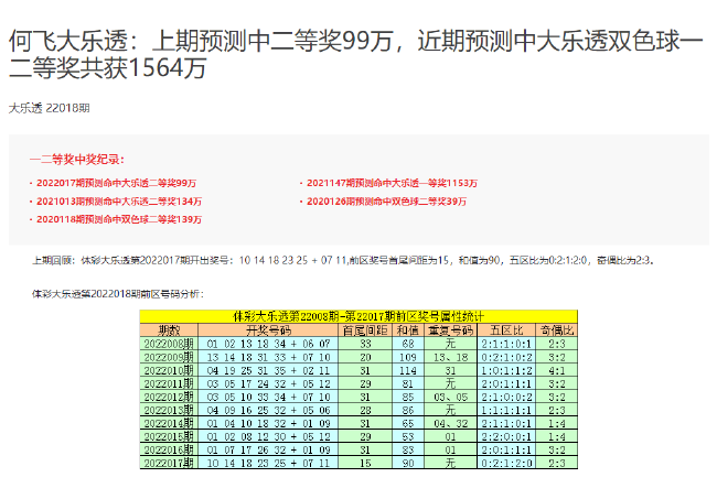 “澳门今晚一码一肖分析详解：精细策略_RYZ68.914版本探析”