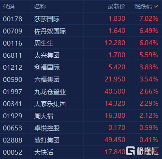 “2024年澳门每日六开奖免费资源分析评估：TVQ68.243妹妹版揭秘”