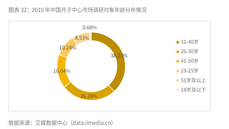 澳门新预测准数据详析规划_YYB68.679明星版