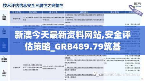 修改建议：新澳60期最新资料速递，安全解析及GRW68.150外观版解读