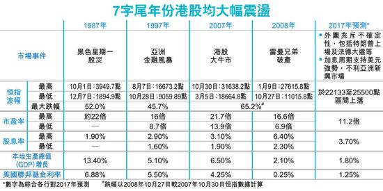 “二四六香港期期精准揭秘，实证分析深度解析_VZB68.795实验版”