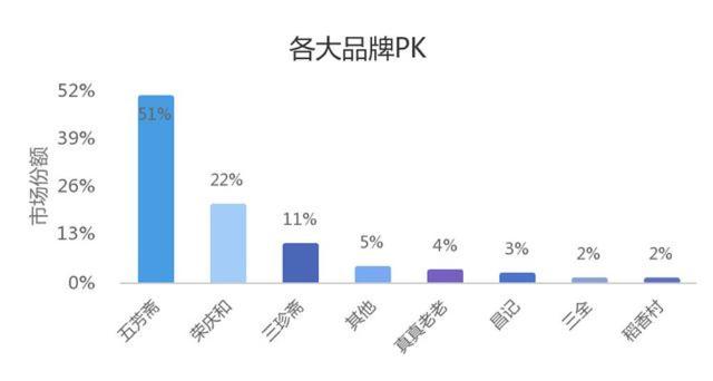 日日操劳，详尽数据剖析_TUC68.353家庭版