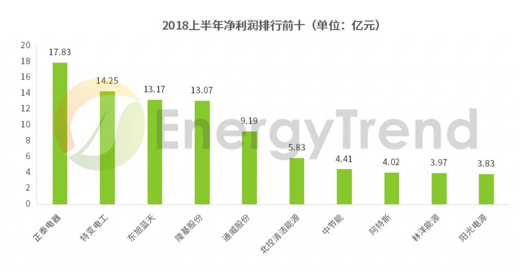 “澳彩免费资料持续发布，深入科学数据剖析——XSL68.693高清版”