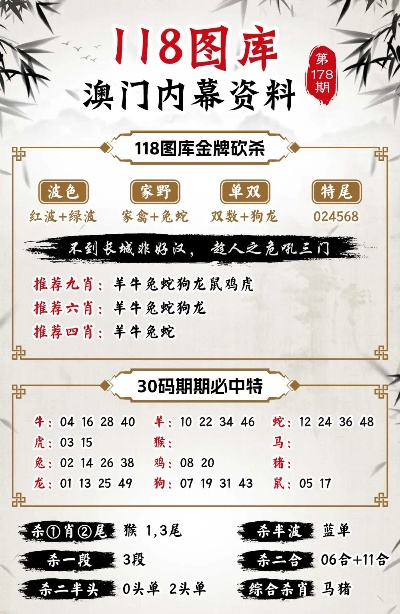 澳门王中王100期精准分析，数据深度解析_STU68.803定制版