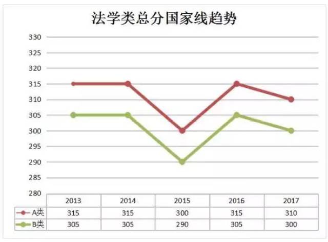 2024澳门特马开奖预测：097期新视角解读，GYV68.251版面展现