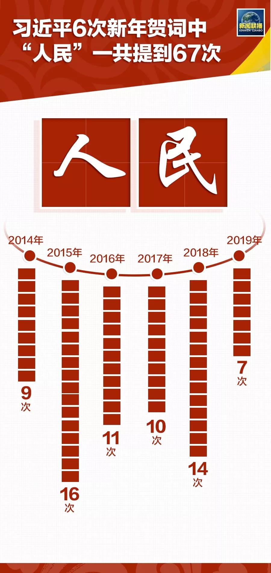 2024年11月19日 第51页