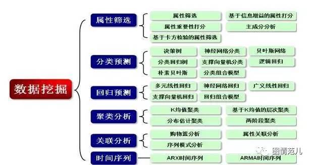 廖欣妍 第2页