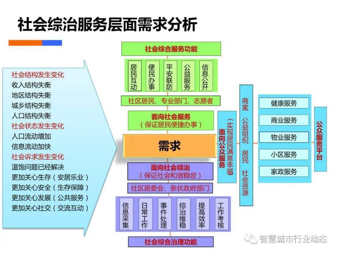 “2024年新澳四期预推三期，数据洞察策略及AIU68.474零门槛版本”