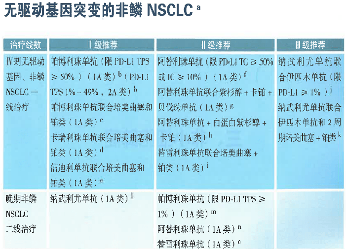 马子俊 第2页