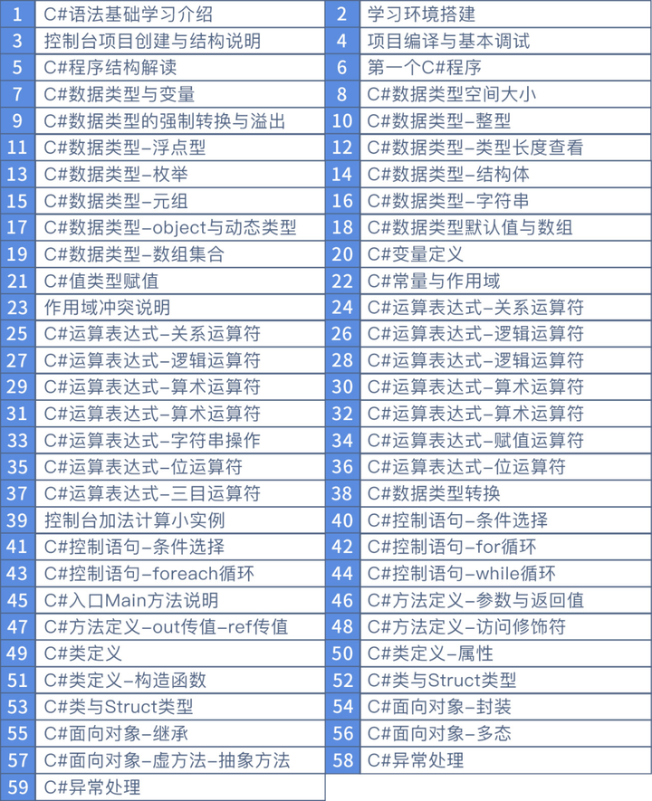 2024年11月19日 第28页