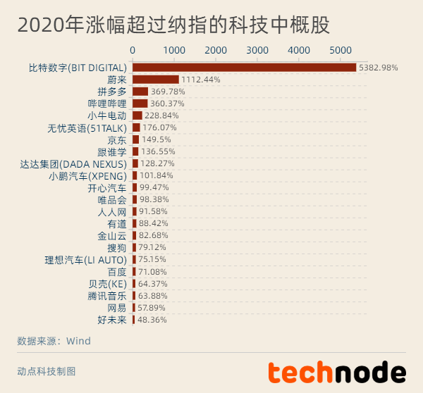 2024香港正版资料大全最新版，BXK68.650零障碍设计数据指南