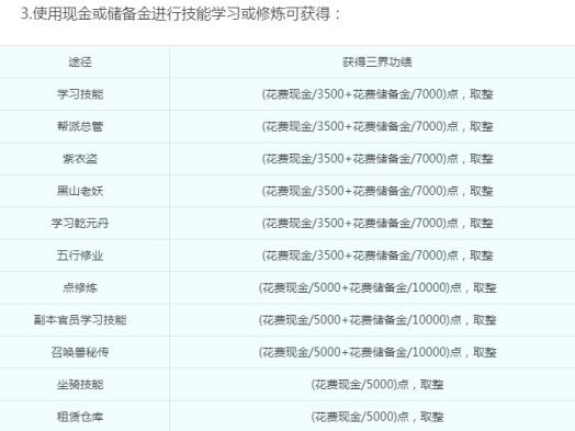 免费正版资料汇总：十点半紧急问题速解_MYN68.652复古版