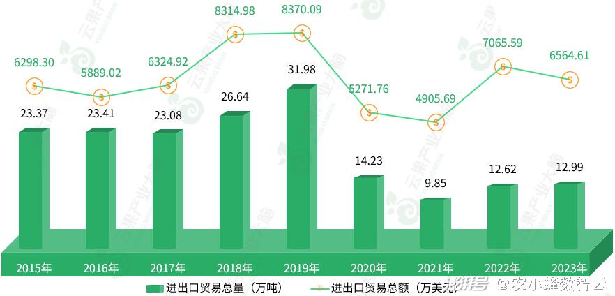 2024年新澳精准数据全览：行业趋势解析与应用_HCV8.73.24亮版