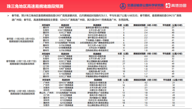 2024年澳门天下彩号码预测与学术分析_JVC5.54.44盒装版