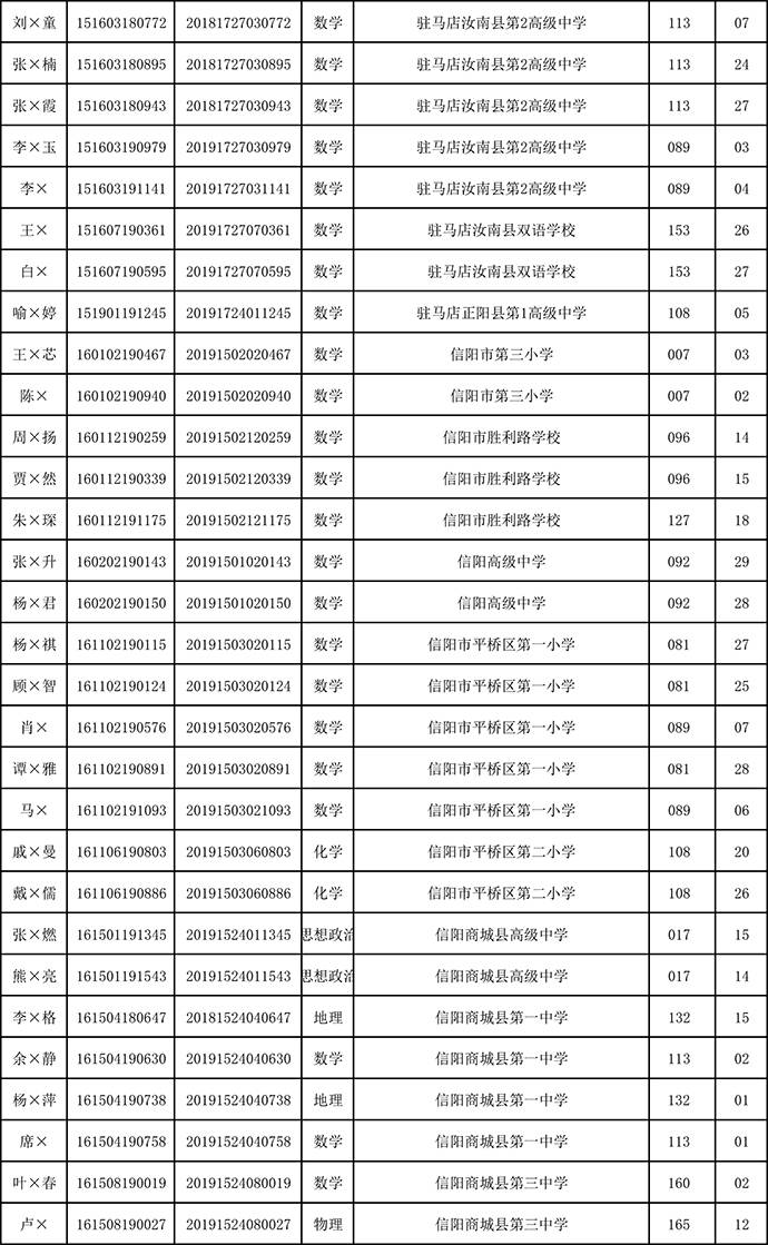 猫千草最新作品，变化中的学习，自信与成就的力量展现魅力风采