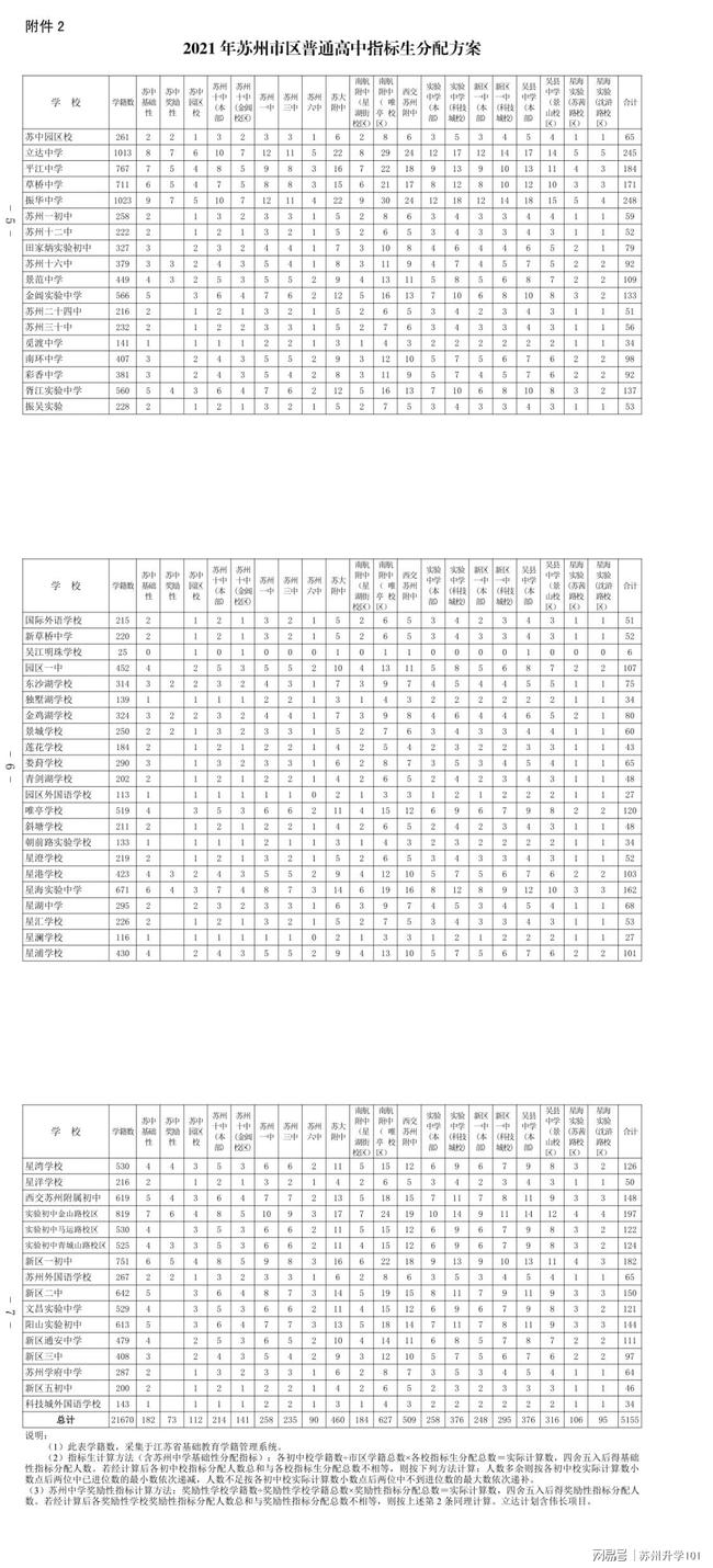 废书价格最新行情，全面步骤指南