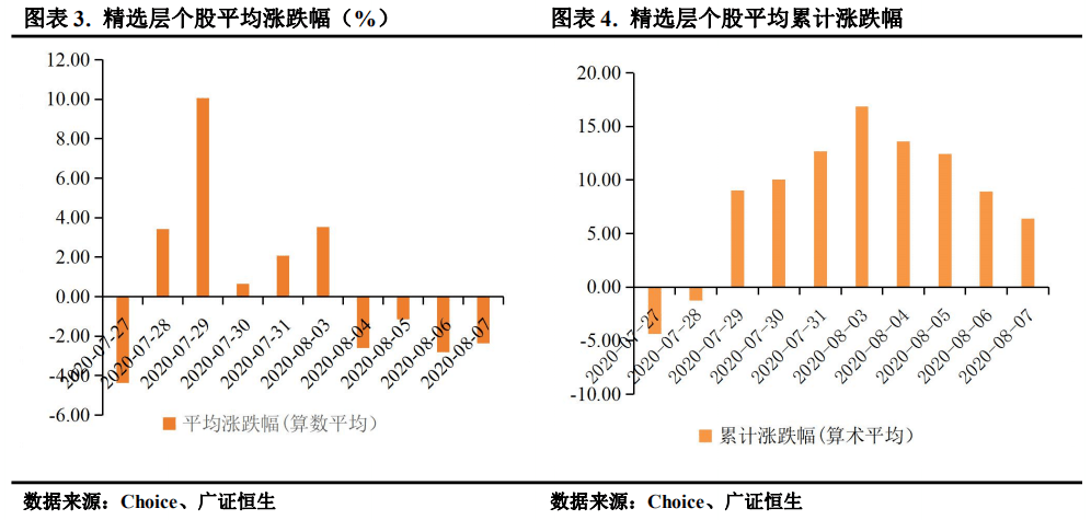 2024年11月20日 第105页