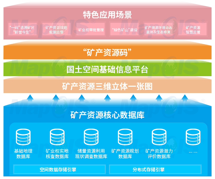 澳门管家婆一码精准解答方法集成化实施_BAZ7.12.82精密版