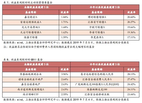 澳门王中王稳定盈利模式解析_FHR7.47.76炼骨境