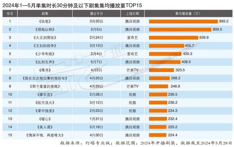 2024年澳门正版资料全面解析_RXB8.65.72远光版