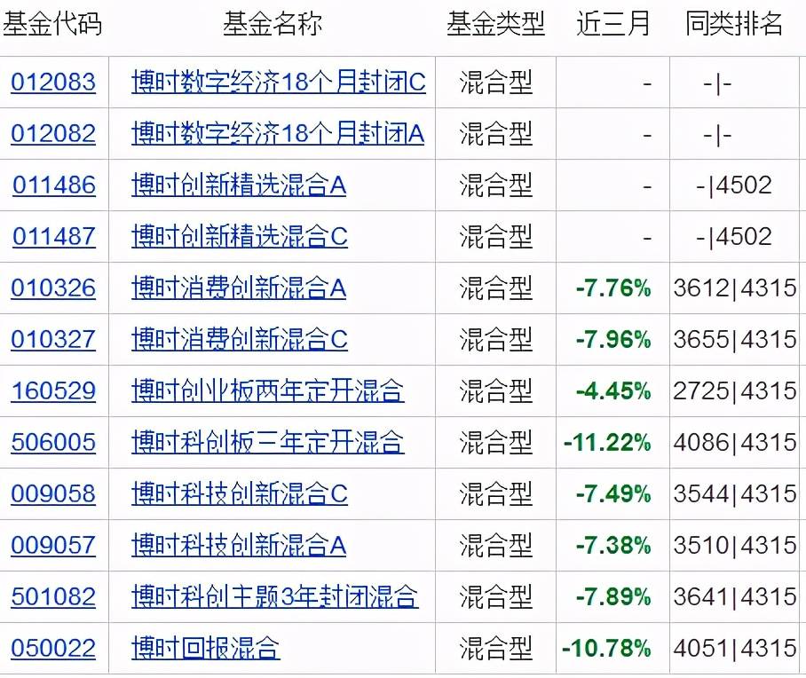 红装素裹 第2页