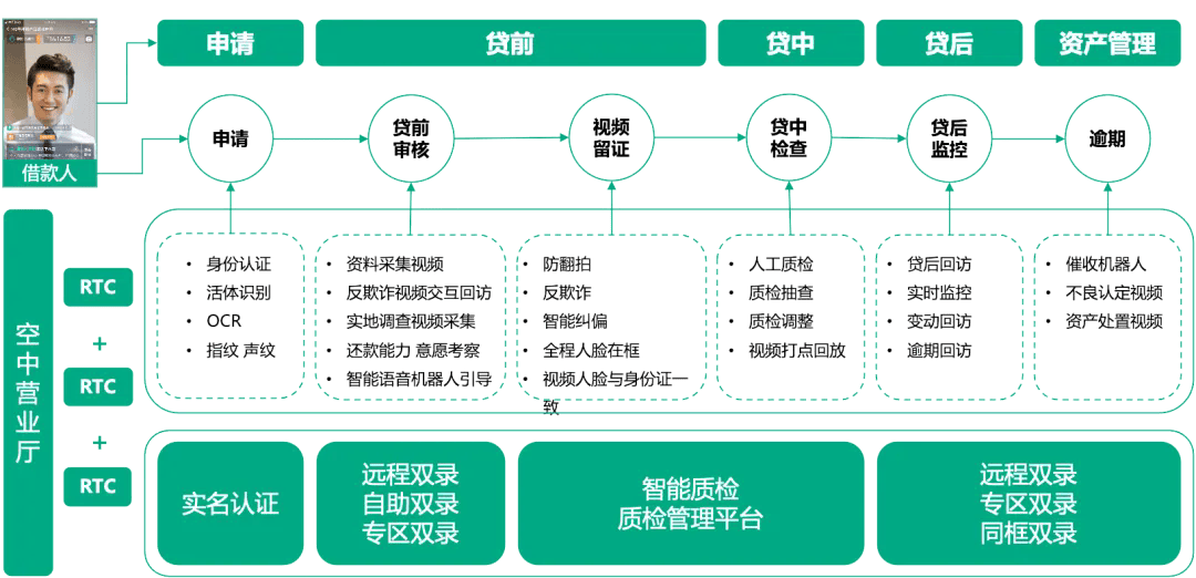 2024年儿童版DHS1.52.94供应链解答与落实