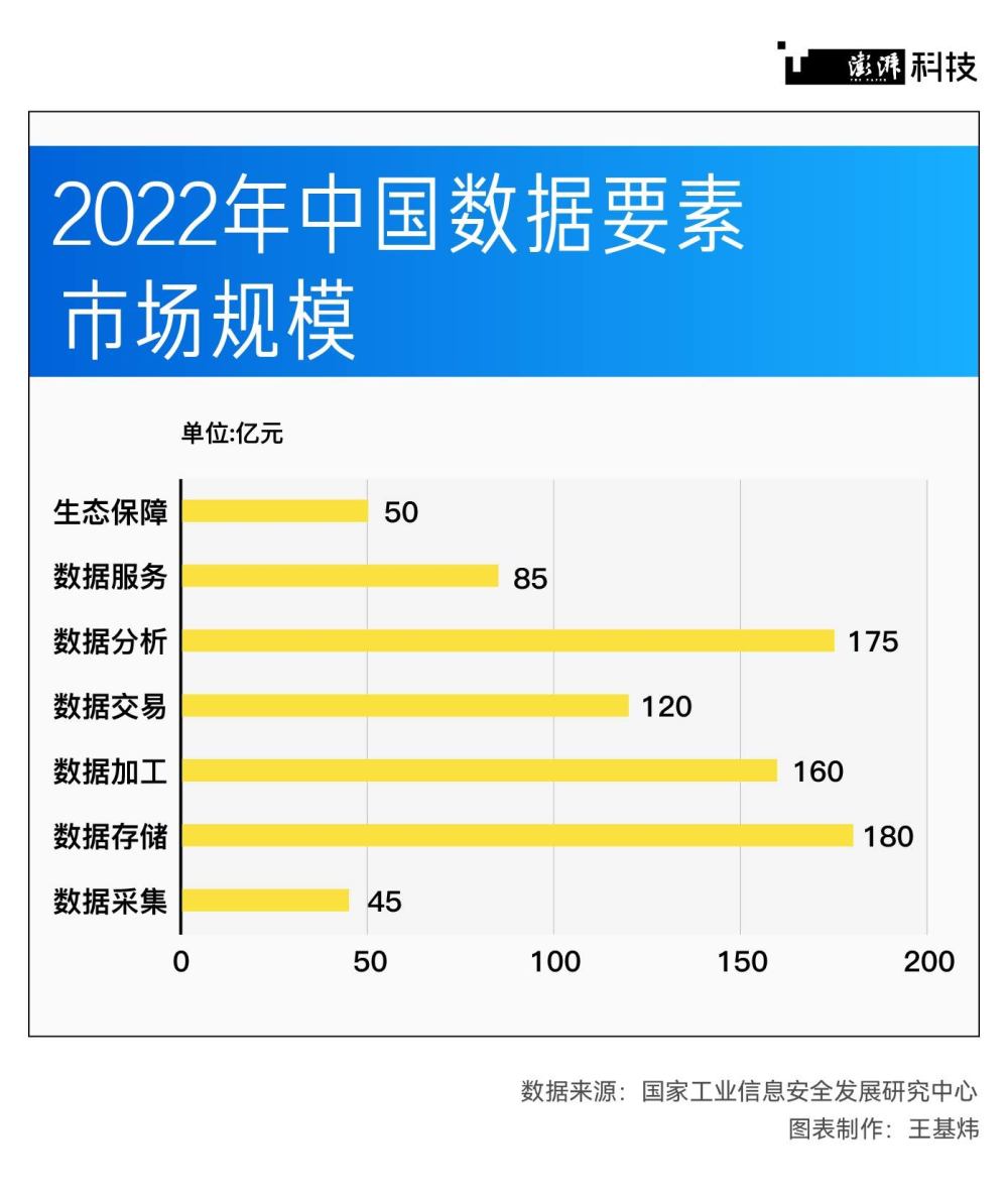 2024年11月20日 第81页