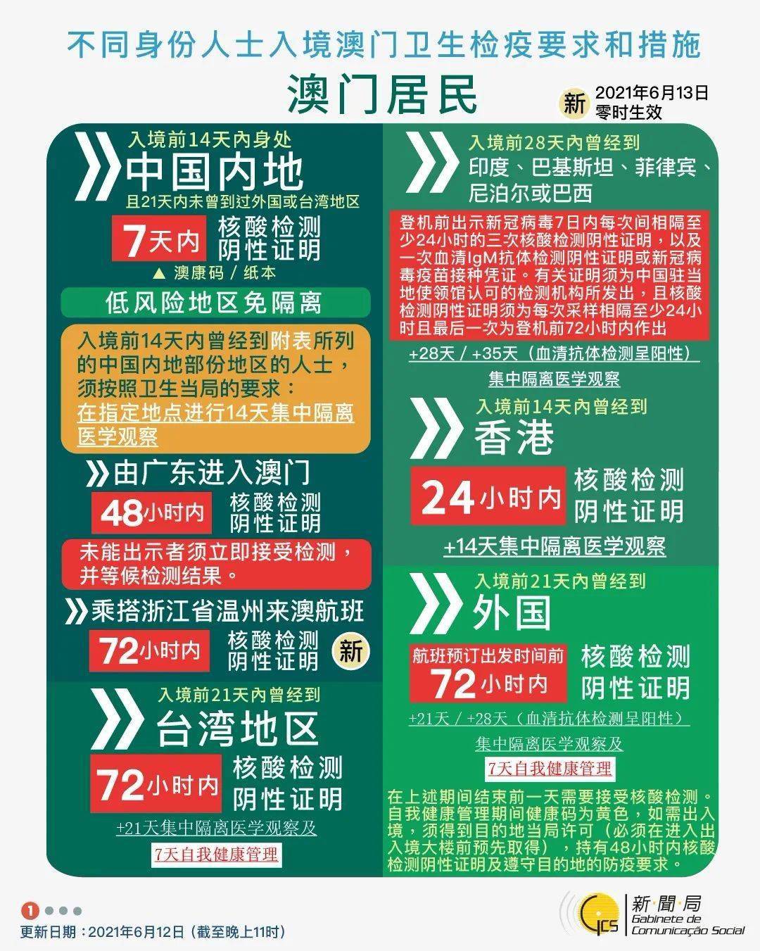 2024澳门每日好运全攻略，全面分析实施方案_FFK1.67.25通玄境