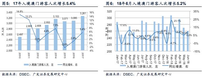 今日新澳门开奖数据查询及扩展实施策略_XJI6.15.47数线程版