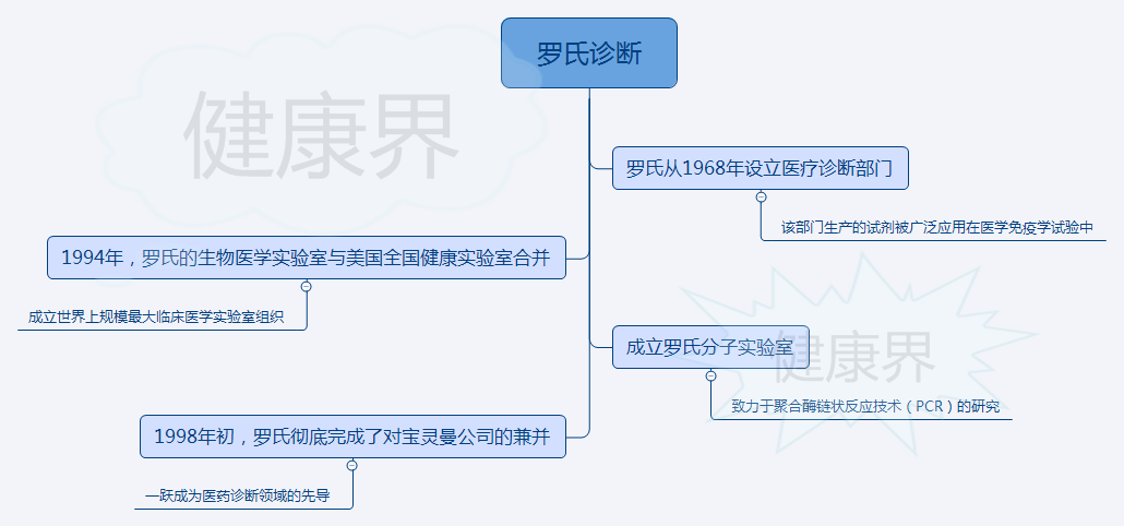 新澳精准资料免费获取平台，创新推广策略方案设计_RHD2.41.34快装版