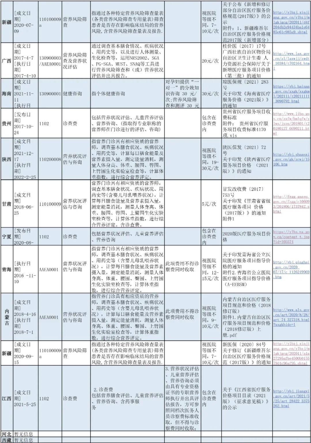 香港期期准数据汇总与评估项目_JVT8.54.85荣耀版