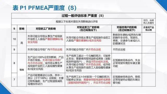 GB18565最新版本详解，操作指南与初学者进阶教程