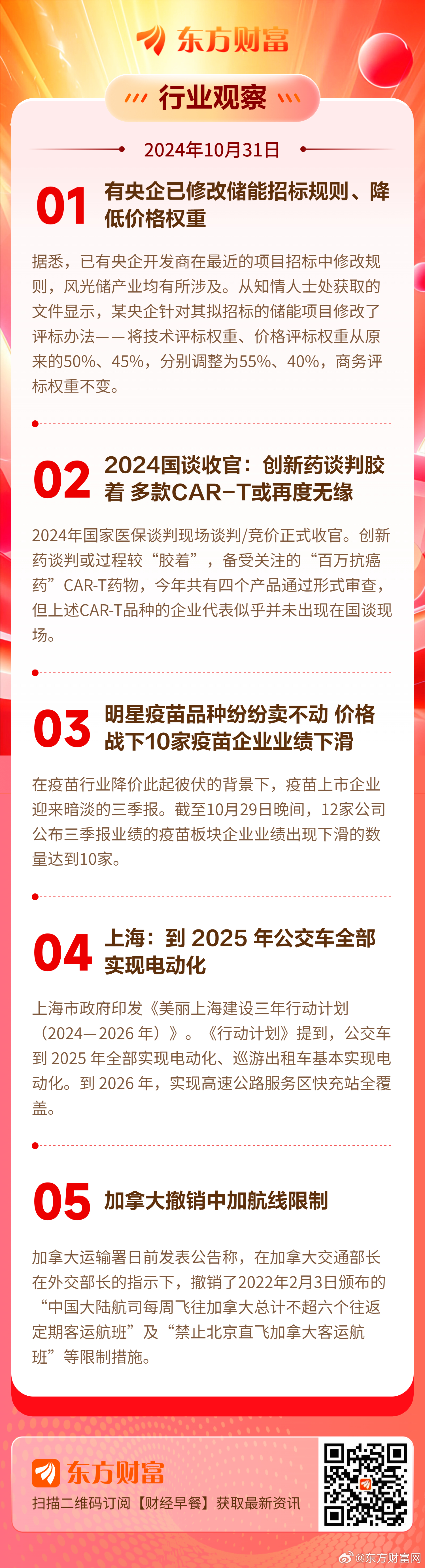 东方心经每期最新资料获取步骤指南