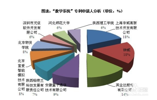 生龙活虎 第2页