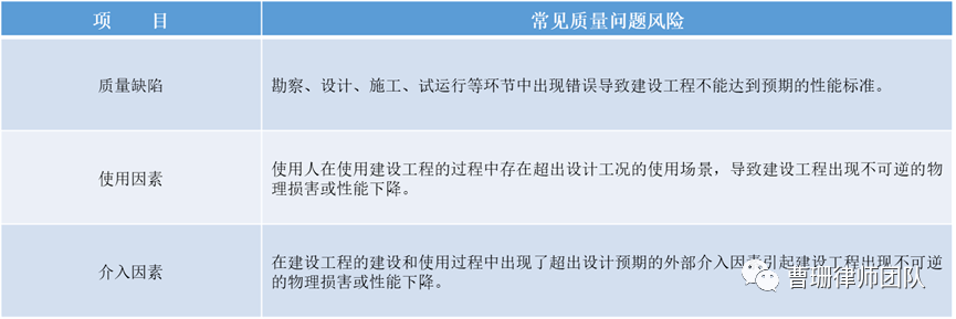 质量工程师最新政策详解，实施步骤指南