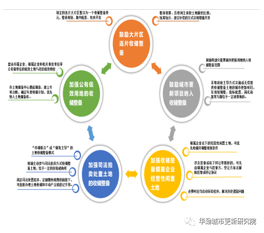 7777788888精准跑狗图,执行机制评估_QTC83.205精致生活版