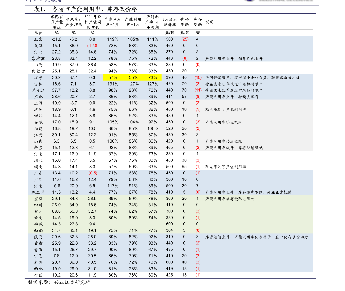 维生素b2市场价格走势图,深度研究解析_VHD83.545复古版