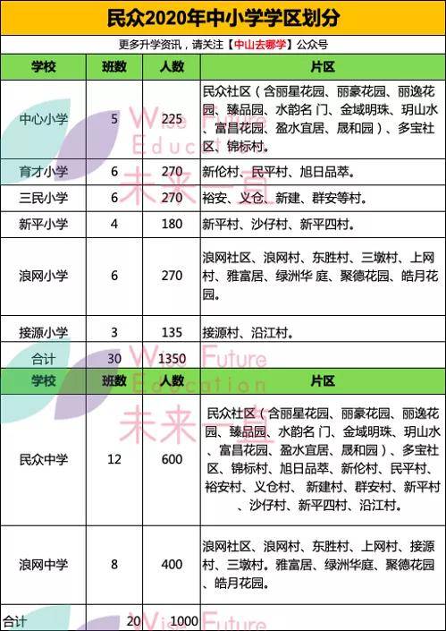 2024年11月21日 第113页