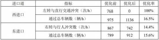 六和彩开码资料,效率评估方案_TOL83.221影音版