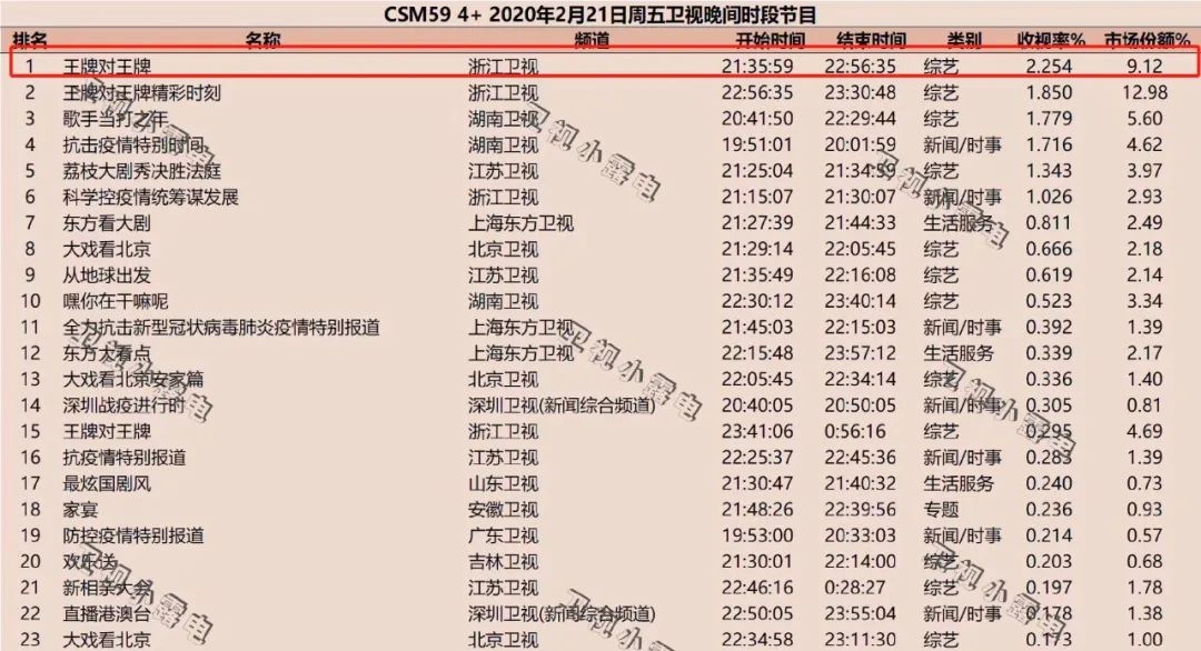 黄大仙精选三肖三码资料五生肖五行属性心软是病,策略规划_YNZ83.578定向版