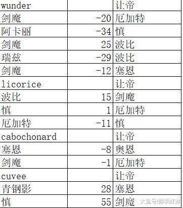 新澳门内部一码精准公开,实际确凿数据解析统计_RQA83.832多媒体版