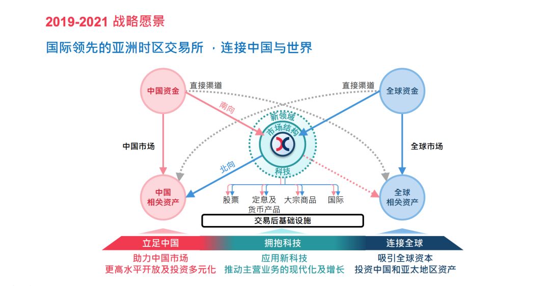 新澳门2020年历史开奖记录完整版,策略规划_WDS83.958影像处理版