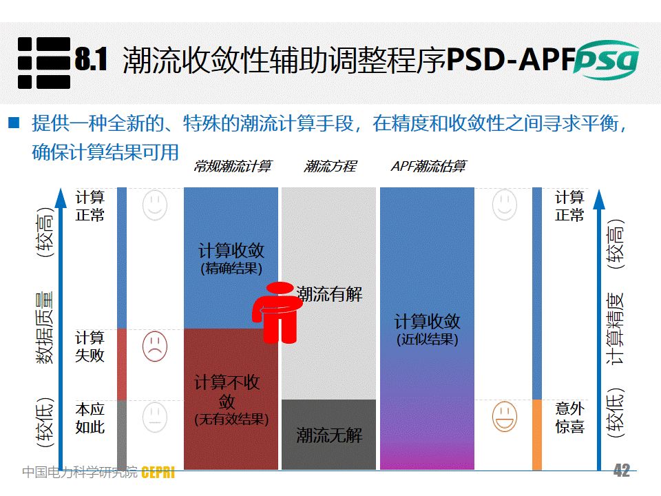 党的最新理论成果,解答配置方案_DJQ83.693计算版